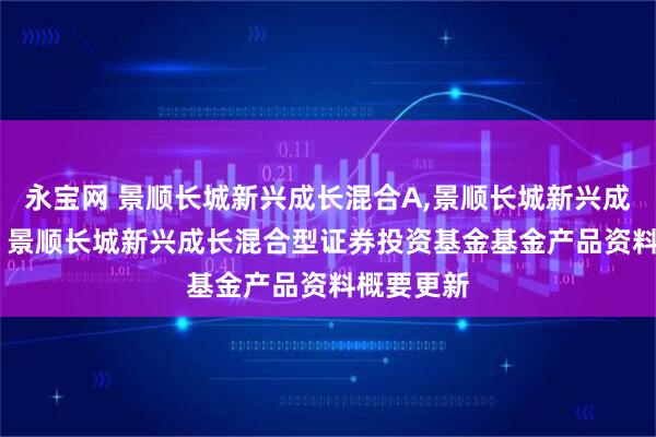 永宝网 景顺长城新兴成长混合A,景顺长城新兴成长混合C: 景顺长城新兴成长混合型证券投资基金基金产品资料概要更新